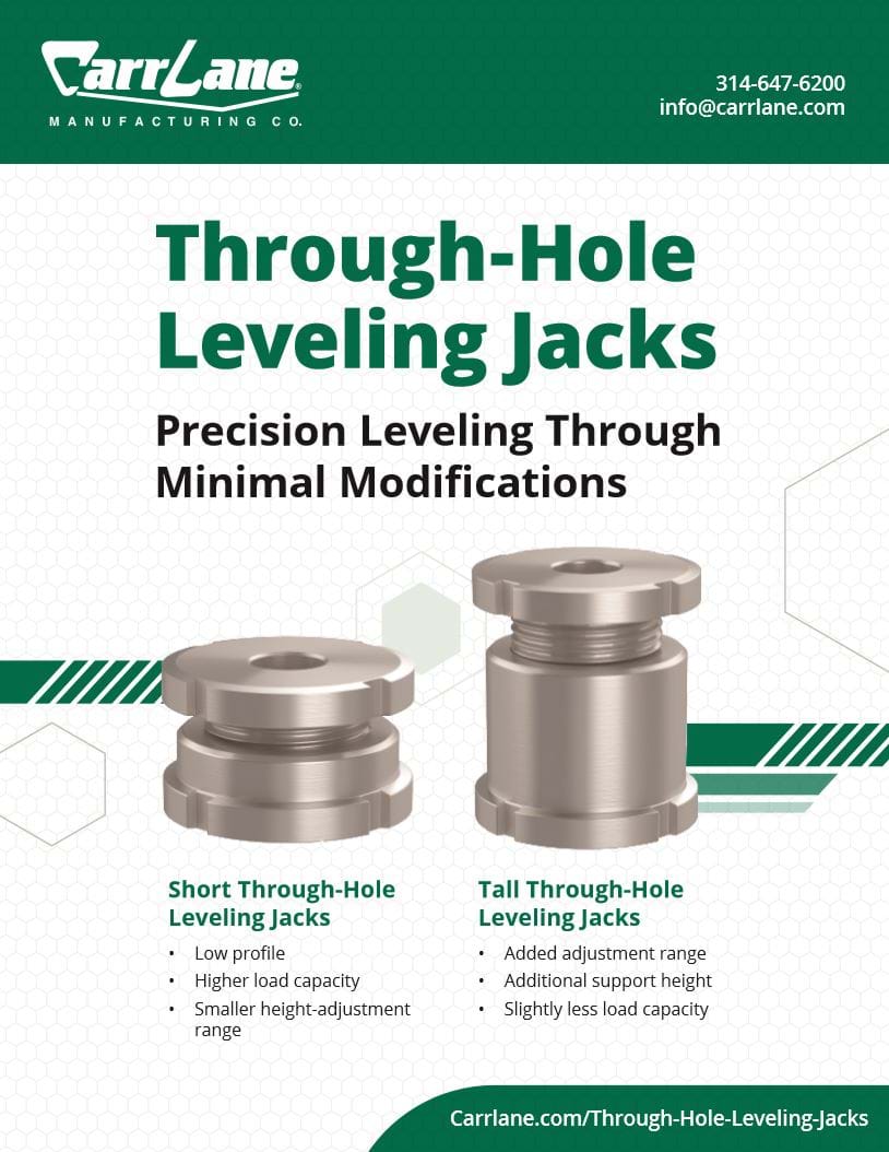 Carr Lane in the News Press Releases Media Carr Lane Mfg. Co.